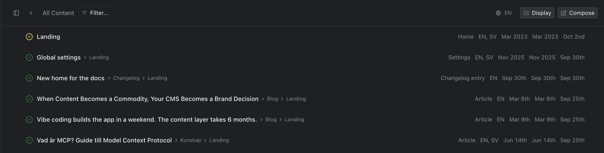 The content list for All Content, with Filter..., the language selector, Display and Compose at the top, and six pages with the pages they sit under, their type, languages and dates.
